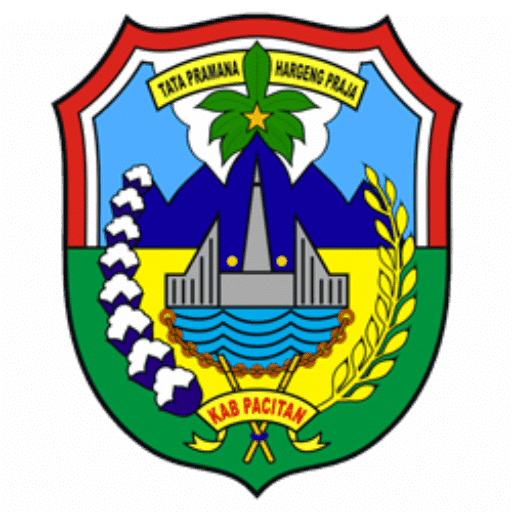 Pacitan