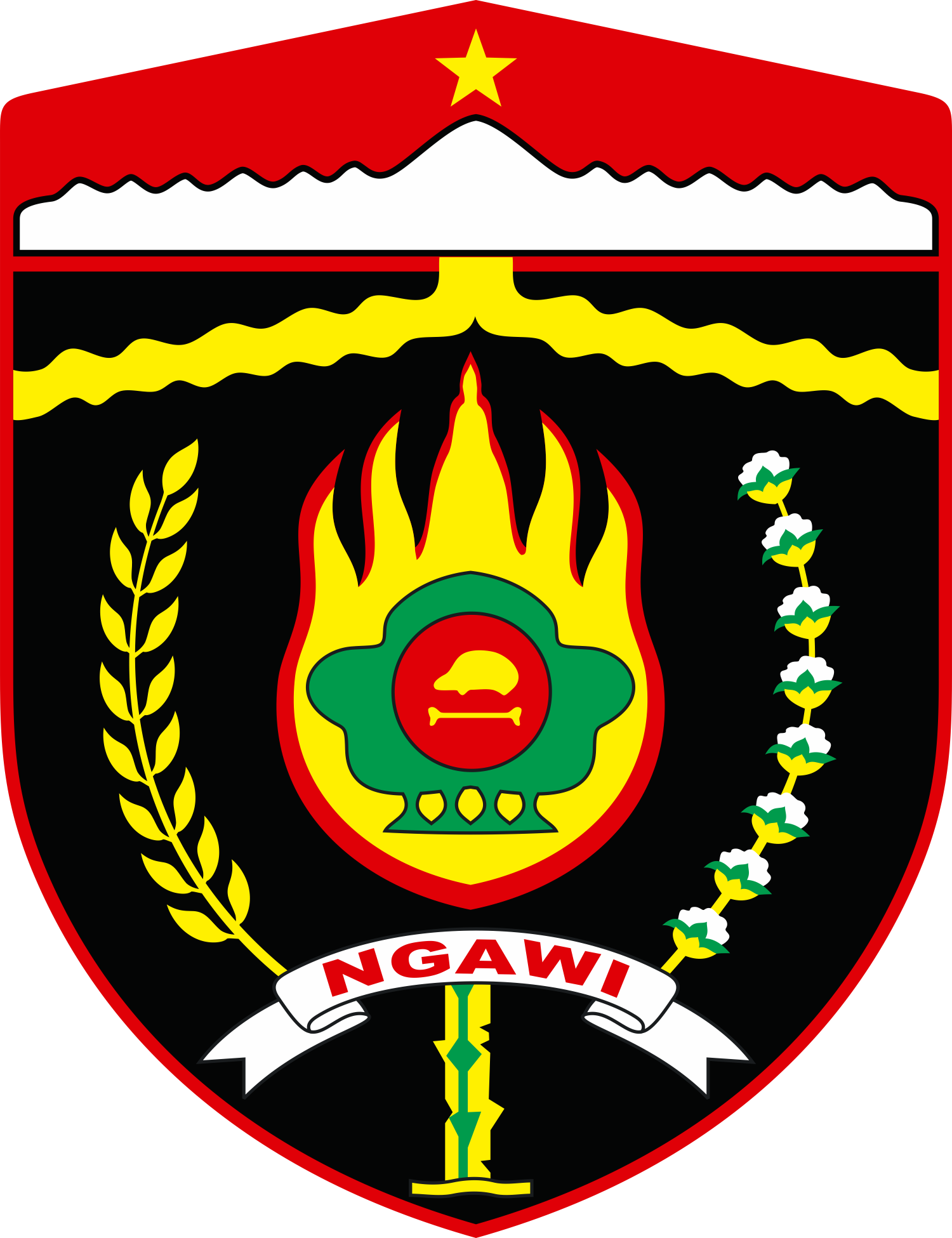 Ngawi